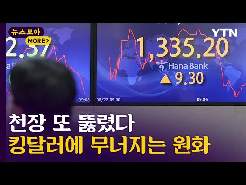 [뉴스모아] 천장 또 뚫은 강달러…파월과 이창용 &amp;#39;입&amp;#39;에 관심 집중 / YTN