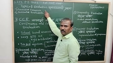 MH SET P 1 Unit 1 Types Of Evaluation @ In Marathi