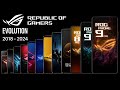 Evolution of ROG Phone