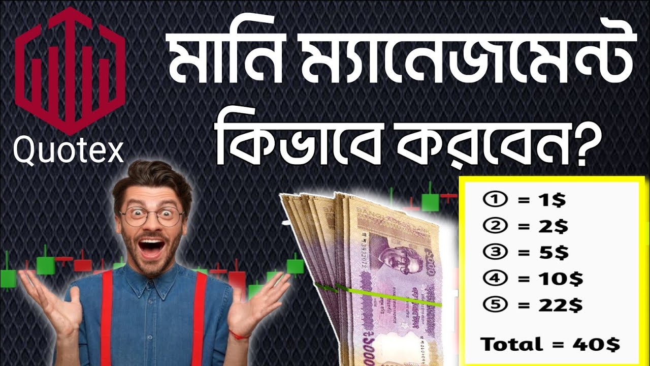 Quotex-এ Money Management কিভাবে করবেন? মার্টিংগেল স্ট্র্যাটেজি Bangla
