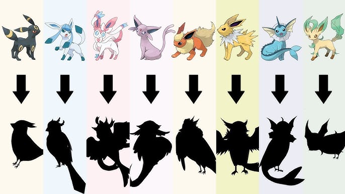 Awesome eevee mega evolutions (fan art)  Pokemon eevee, Pokemon  eeveelutions, Pokemon eevee evolutions