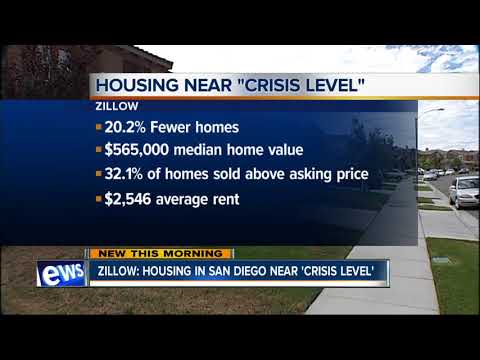 Zillow San Diego Home Values By Zip Code