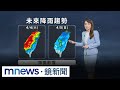 清明連假氣象