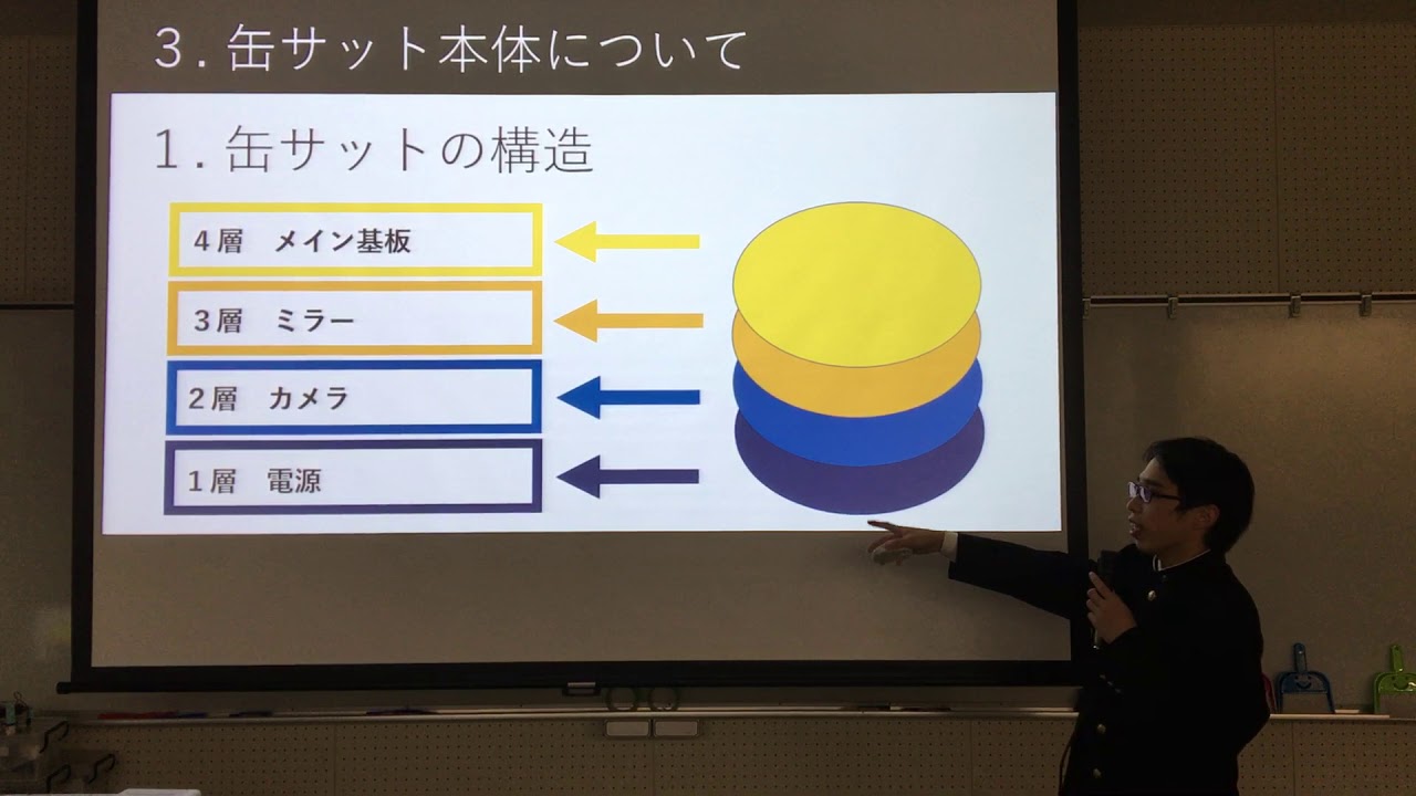 缶サット甲子園 2020 高校生がcoolな空き缶サイズ模擬人工衛星を打ち上げる