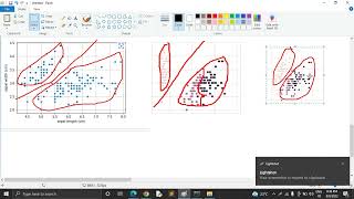 5.4  Implementation of Decision Tree EDA