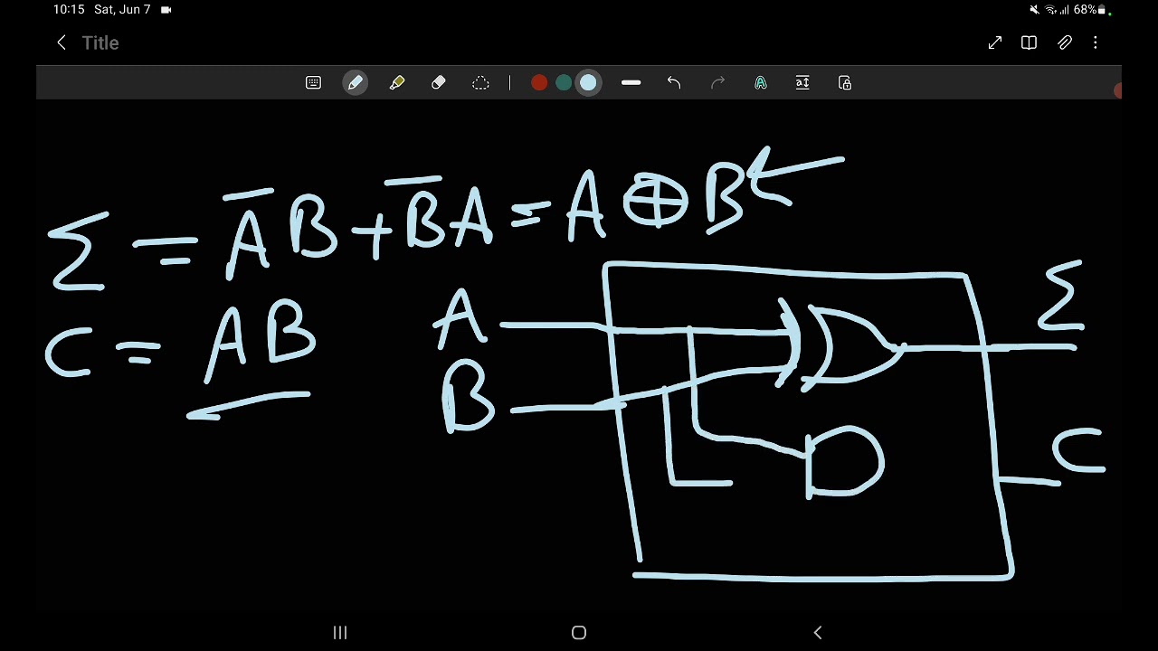 Half & Full adder | parallel Binary adder شرح