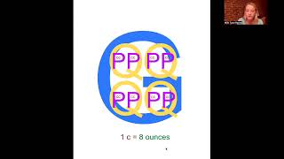 HESI Math Conversions 1 Big G