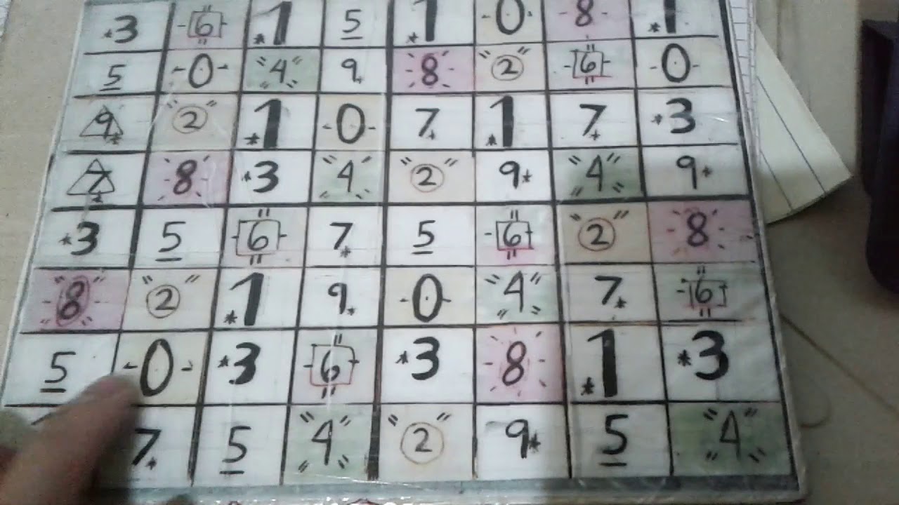 11am Hearing Today computation 3d swertres Angle Guide2020 02 09 29 11am-hearing-today-computation-3d-swertres-angle-guide2020-02-09-29