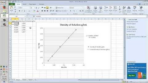 Calibration Curve with Excel