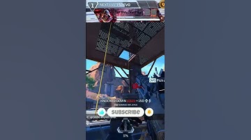 WHO NEEDS AIM ASSIST?#tutorial #apexlegends #apex #musiclessons #music #ai #viral  #apexlegendsclips