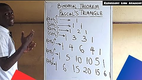 BINOMIAL THEOREM ( PASCAL
