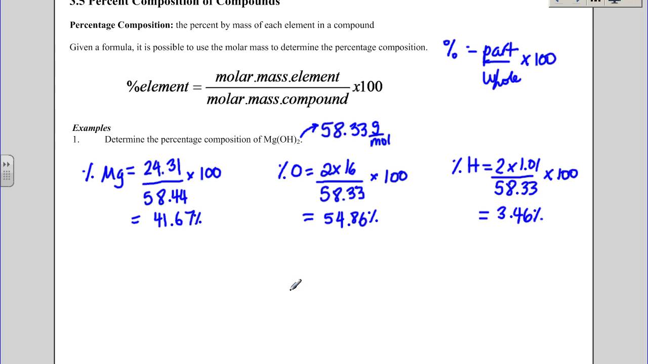 Percentage Composition YouTube
