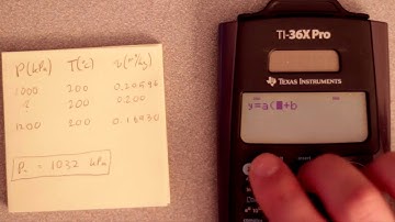 Ti 36X Pro   Linear Interpolation