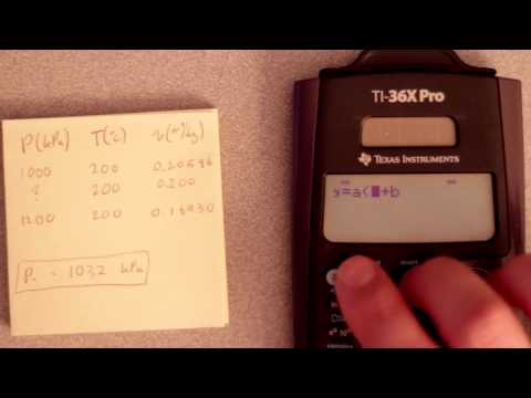 Ti 36X Pro