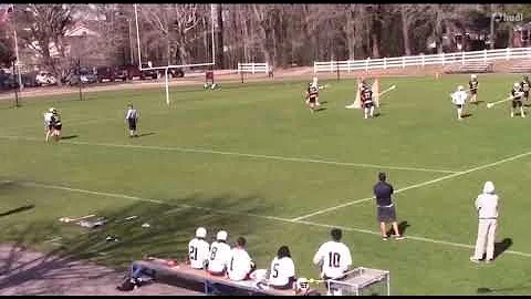Thomas Flagg Christchurch Junior Season Highlights...