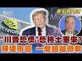 財經與科技動態