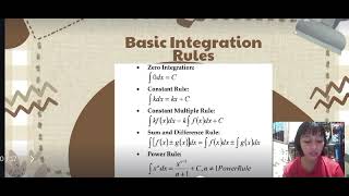 Calculus: Antiderivatives and Indefinite Integrals