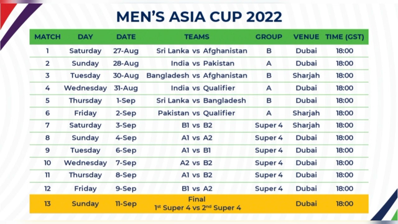 asia cup 2022 schedule announced