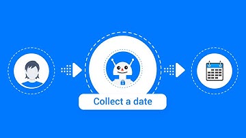 Obtaining a date from the user