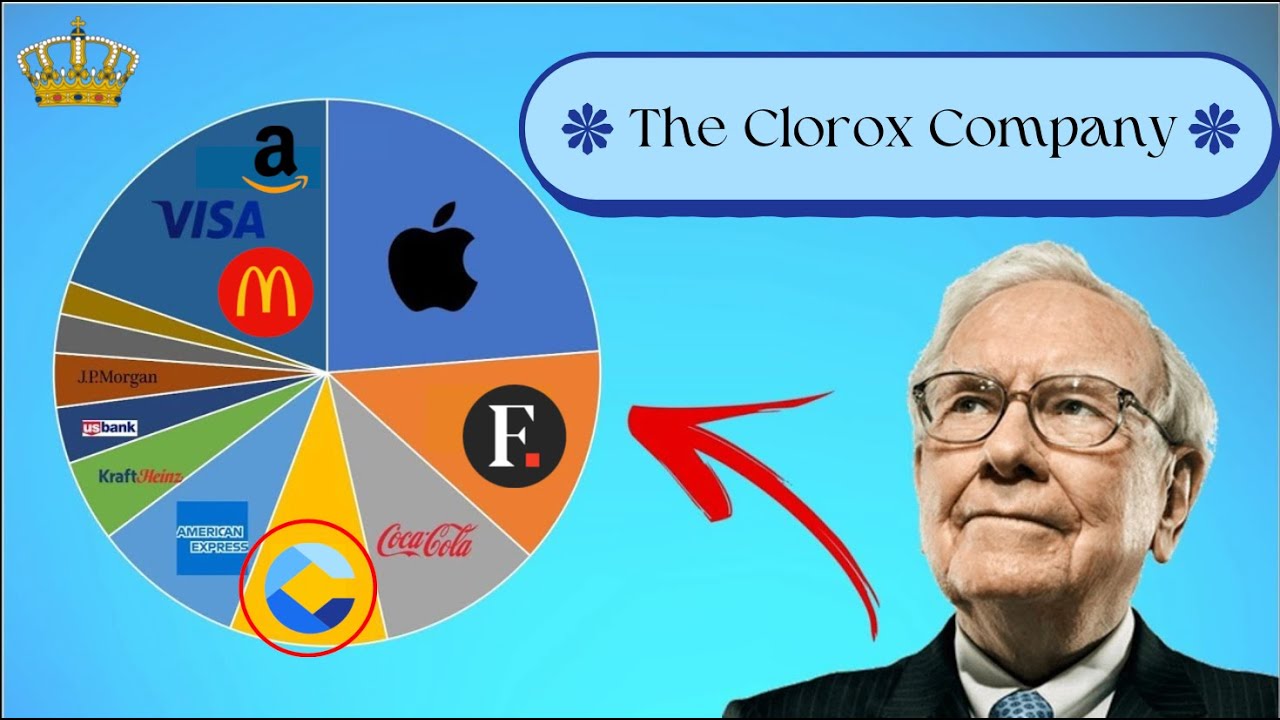 What's happening with Clorox in last few years? | 🔥Quick Stock Analysis 🔥