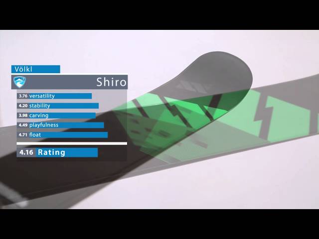 2015 Völkl Shiro