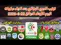 ترتيب الدوري الجزائري بعد انتهاء مباريات اليوم الأربعاء 22 4 2026 وترتيب الهدافين ونتائج المباريات