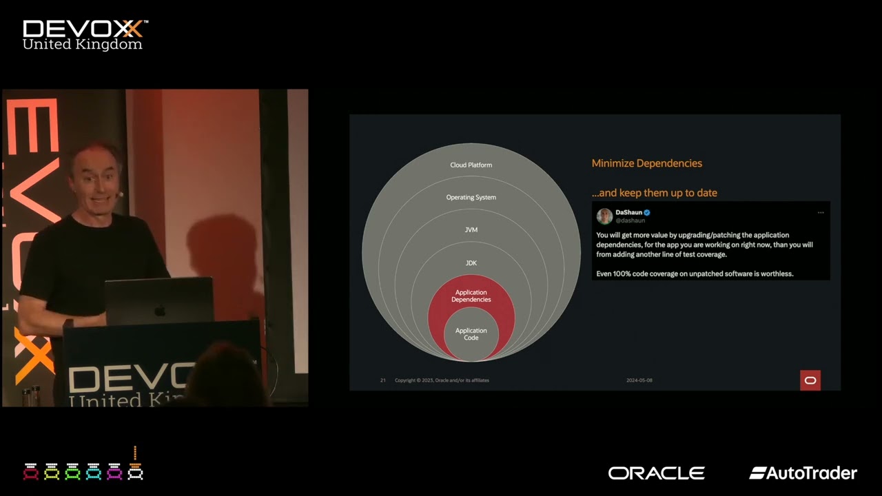 Improving Java Application Security with Practical Hardening Strategies by SHAUN SMITH