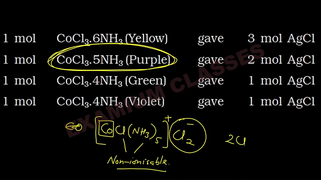 Werners Theory Naming Part 1