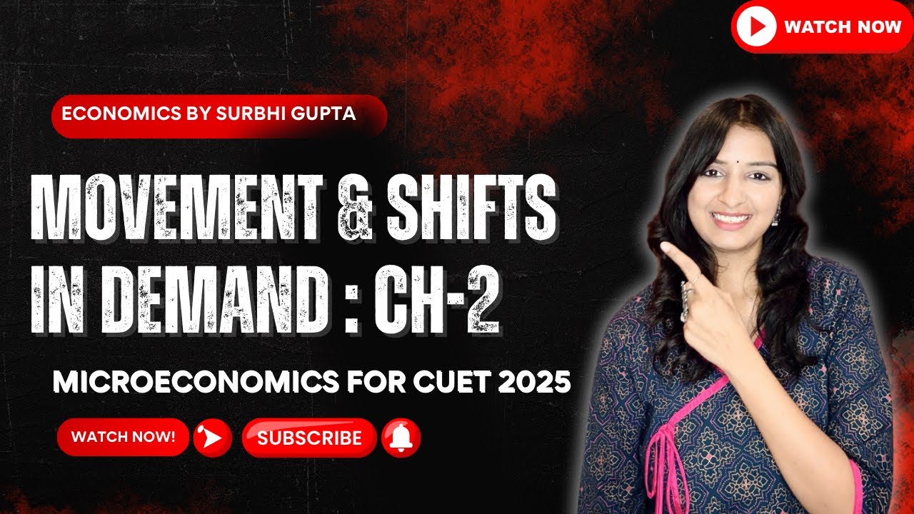 🔥Mastering Demand Curve Shifts & Movements | Linear vs. Convex Explained 📈 CUET Economics 2025📊