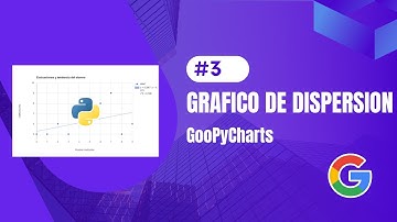 GRÁFICO DE DISPERSIÓN CON PYTHON🐍 Y GOOPYCHARTS📊📈