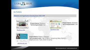 Volusion eCommerce Development | Volusion Online Store and Shopping Cart Development