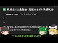 東京マルイの新商品をAIと予想してみた【2025年静岡ホビーショー　予想編】