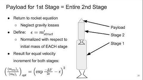 Aerospace Propulsion Lecture 01 part 4