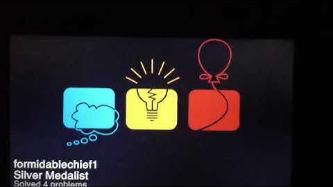 ICPC Resolver on HackerRank Contest