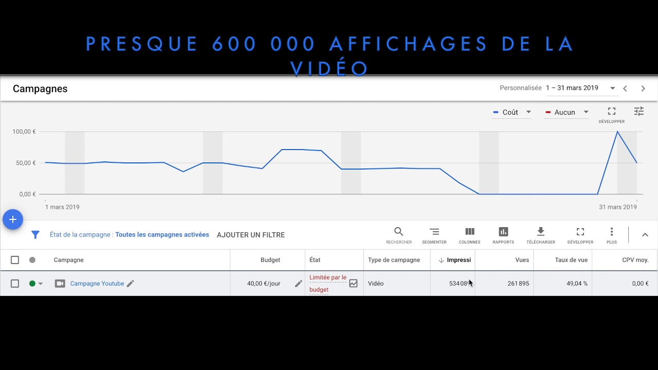 créer vos campagnes Youtube Ads pour booster vos vues grâce à Google Ads