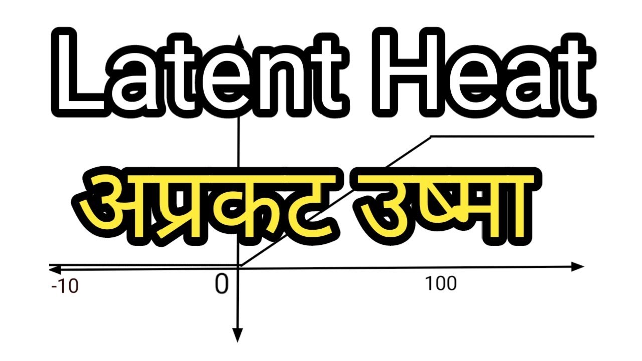 Latent Heat in Marathi