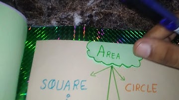 Maths project perimeter and area of square, Rectangle, Triangle and Circle @studyhomesamarjeet6245
