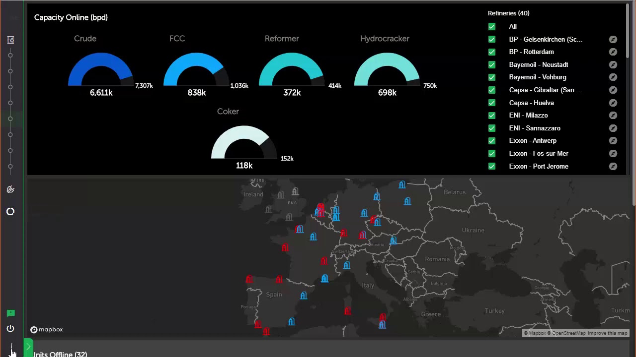 Genscape Portal - Oil Refineries Module Demo - YouTube