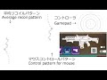 シーズン6 ヘムロック・バーストの正確なリコイルパターンとリコイルコントロール+アップデート前後比較 Apex Legends [PC/PS4]