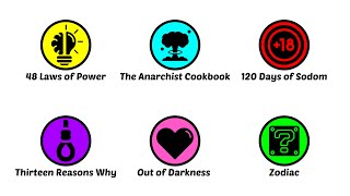 Every BANNED Book Explained in 8 Minutes