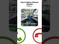 oyun gel #games #peak #automobile #roblox #keşfet #minecraft #edit #nascar #gaming #racing