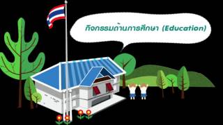 โครงงานคอมพิวเตอร์ V4.1 โครงงานคอมพิวเตอร์ V4.1