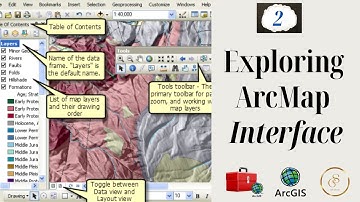 ArcMap Interface | Complete ArcGIS Desktop Course: Beginner To Expert | 2 |  @GISSchools