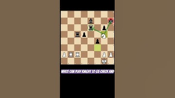 Overloading tactics #chess