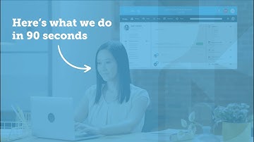 Follow Up Boss: Where real estate teams work