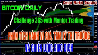 Bitcoin Daily - Dấu Hiệu Tích Cực Cuối Tuần Btc Có Thể Tiếp Diễn Tăng Giá