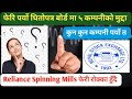 Reliance Spinning Mills लाई फेरि पर्यो उजूरी अरु कुन कुन कम्पनी पर्यो त मुद्दा