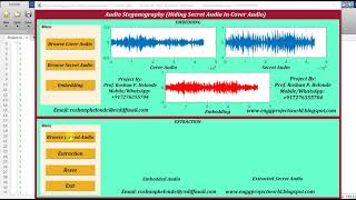 Audio Steganography Hiding Secret Audio In Audio Using Matlab Project Source Code | IEEE Project