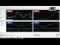 Forex Software For Pc