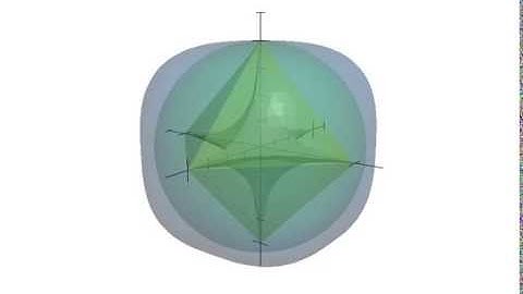 3D p-norms - William Edward Hahn